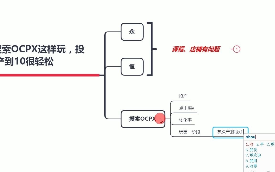 拼多多搜索OCPX这样玩,投产到10很轻松哔哩哔哩bilibili