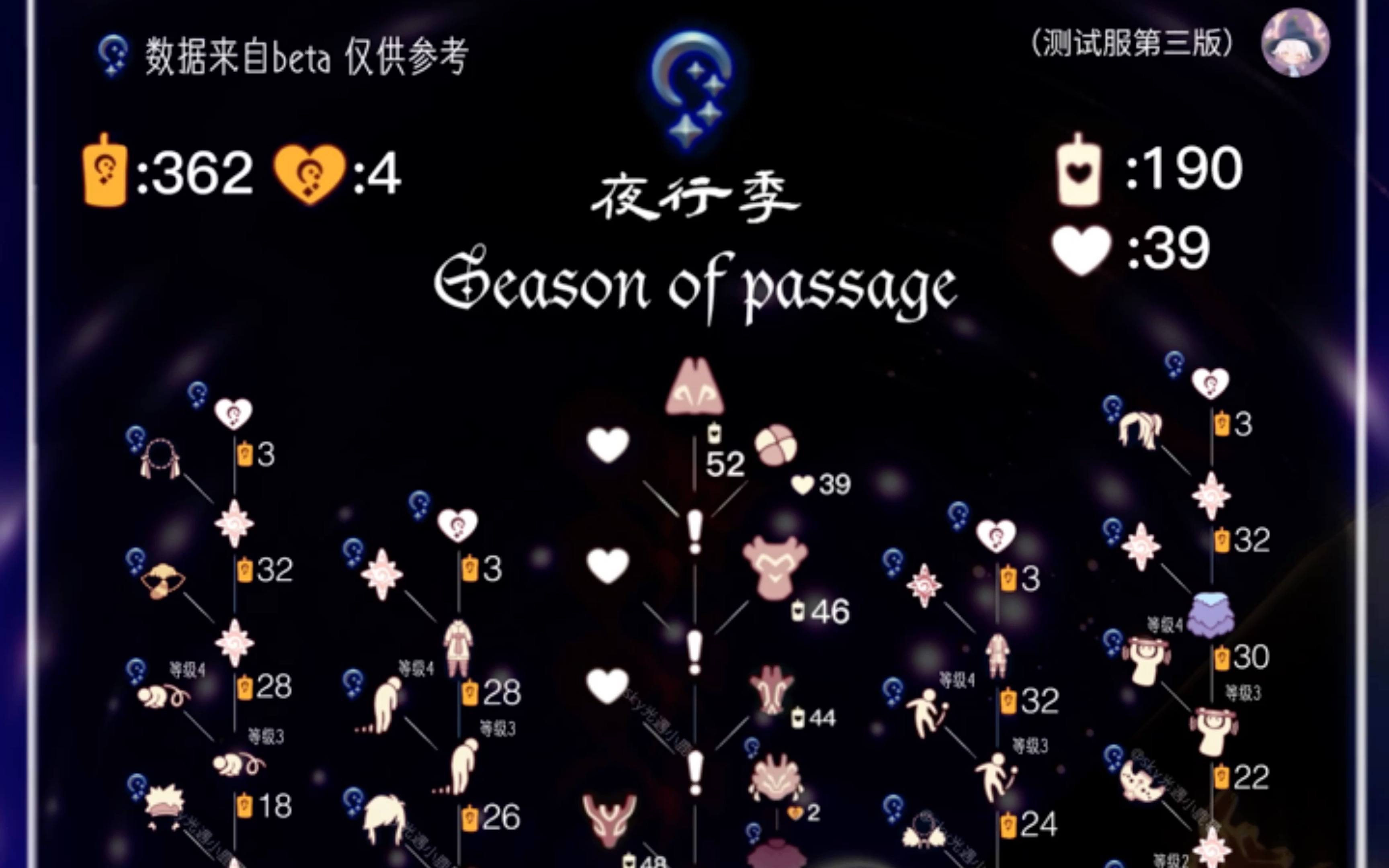 「光遇」夜行季终版兑换图,面具与球的价格出了