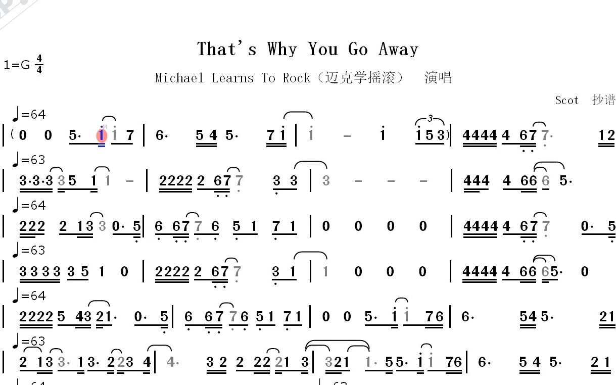 [图]【怀旧金曲】That's Why You Go Away--迈克学摇滚演唱--动态简谱