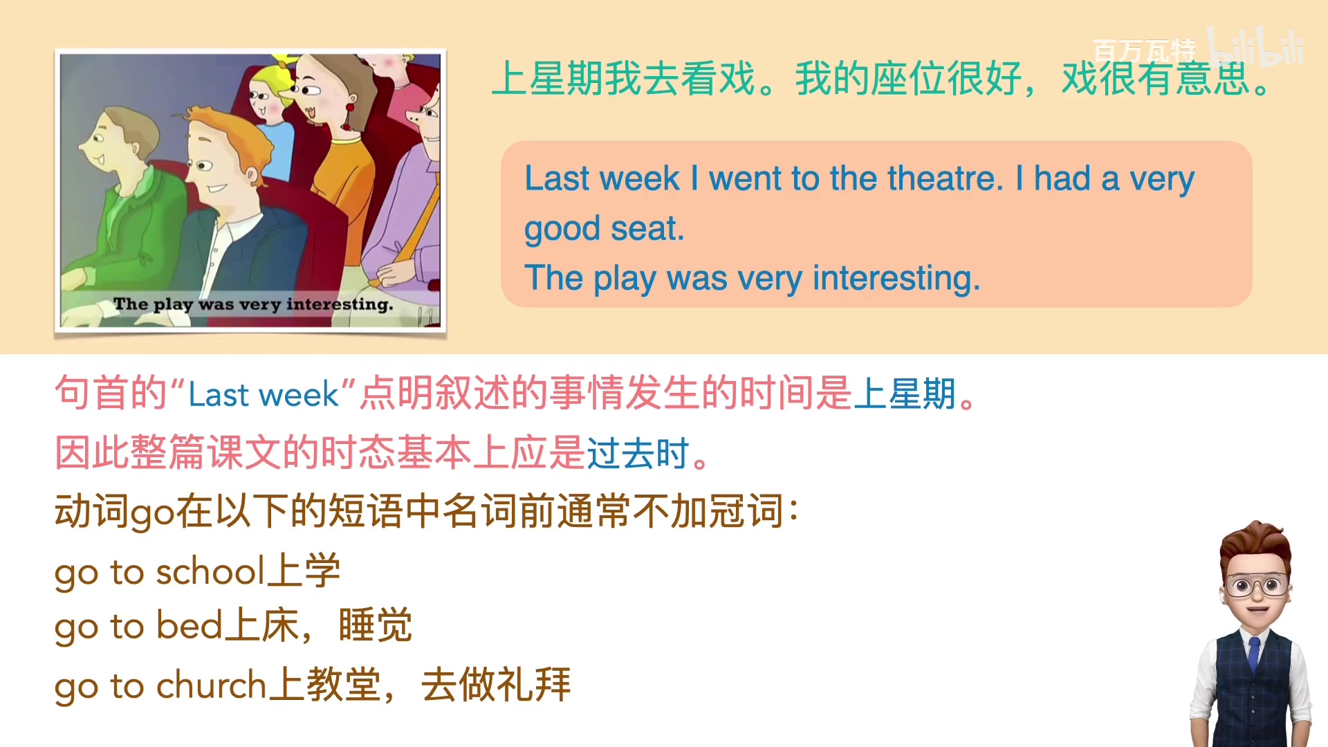 96集全】 英语进阶必学经典教材 视频 跟读音频 原文朗读