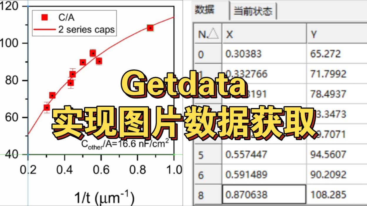 图片数据提取软件Getdata视频教程!哔哩哔哩bilibili