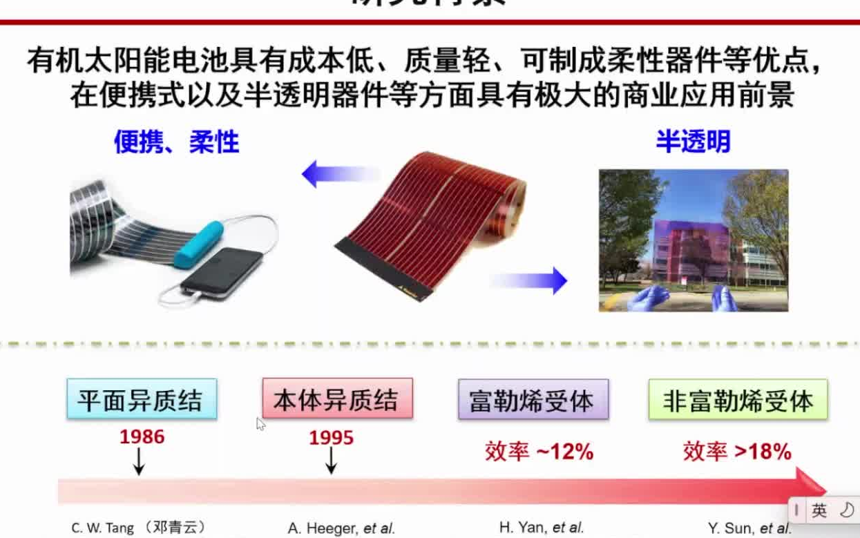 20220406北京航空航天大学孙艳明纤维网络策略制备高性能有机太阳能电池哔哩哔哩bilibili