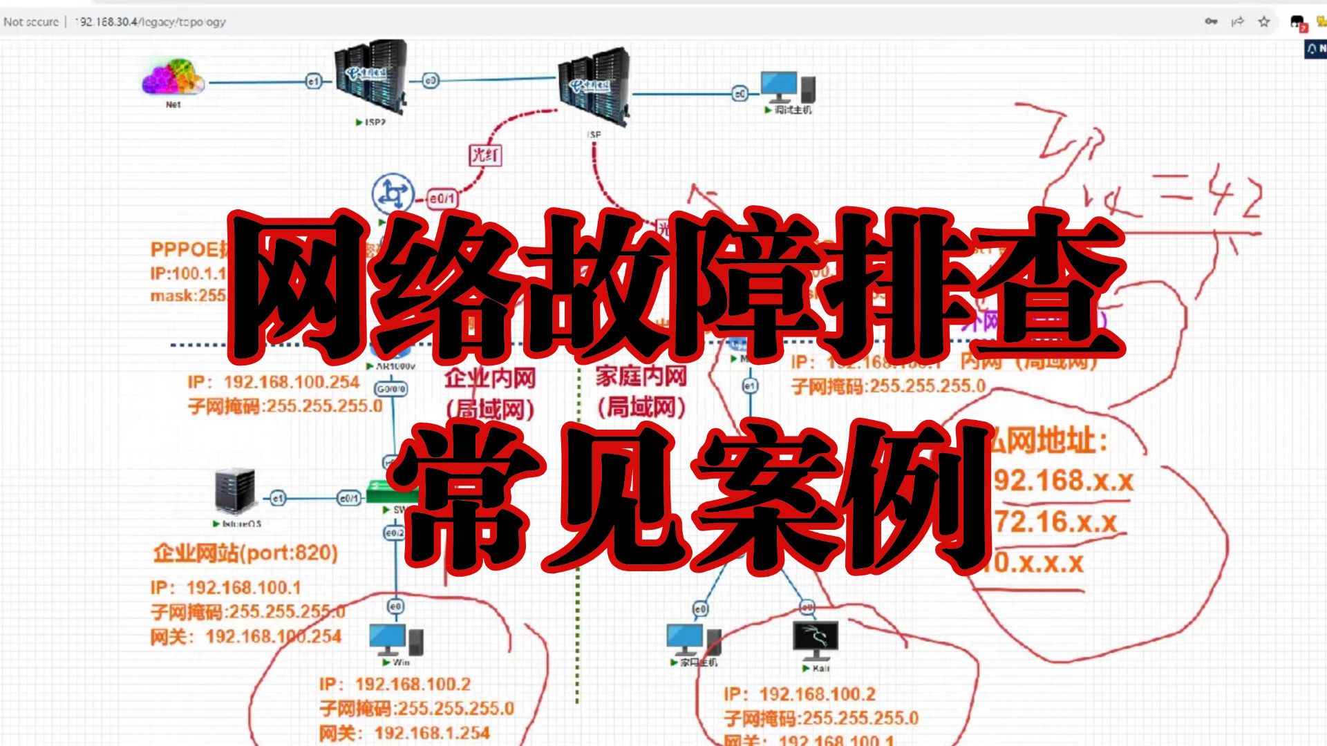 网络工程师必会45+个常见网络故障案例丨排查思路/故障现象/解决方案/防范方法,解决99.99%的故障难题!哔哩哔哩bilibili