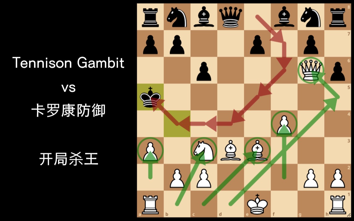 [图]【国际象棋】Tennison Gambit 洲际导弹变例 陷阱 2