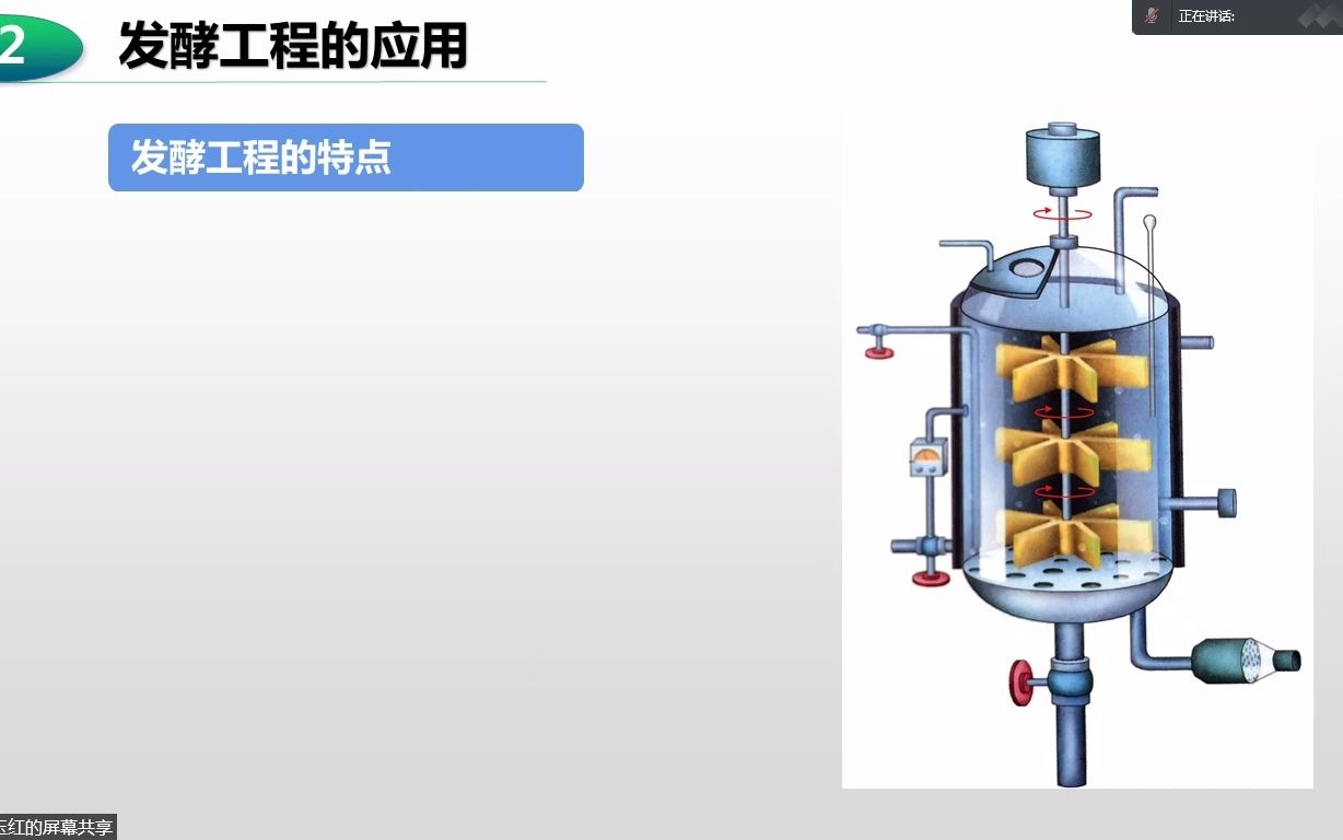 [图]发酵工程的应用