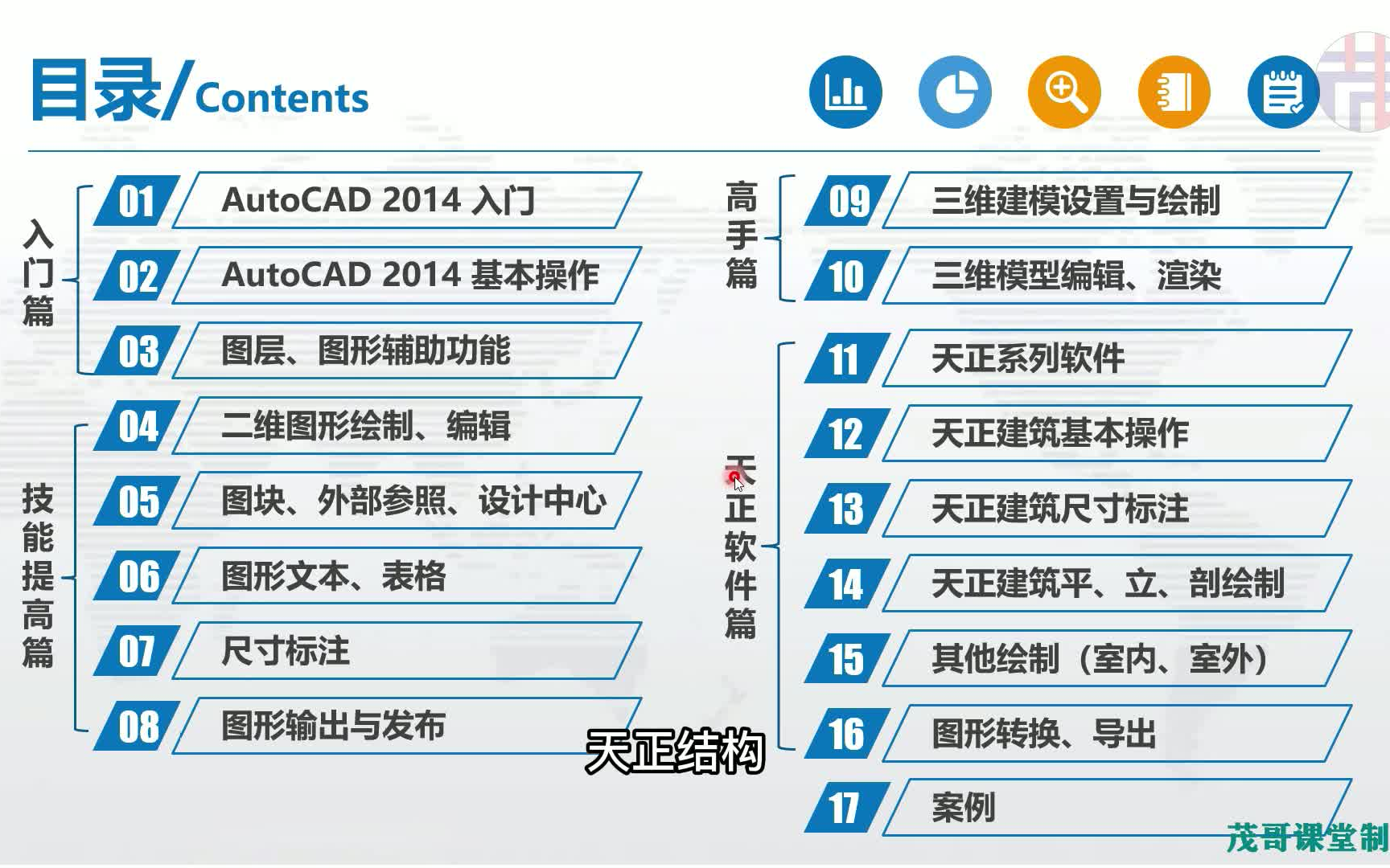 AutoCAD 2014+天正建筑入门到精通/01 知识框架概述哔哩哔哩bilibili