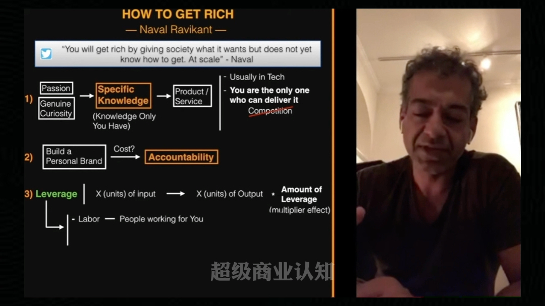 [图]赚钱跟工作的努力程度没什么必然联系，即使每周在餐厅拼命工作80个小时，也不可能财富自由！硅谷投资人纳瓦尔出身贫寒却实现了圈层跃迁，并总结出一套三步走的赚钱方法