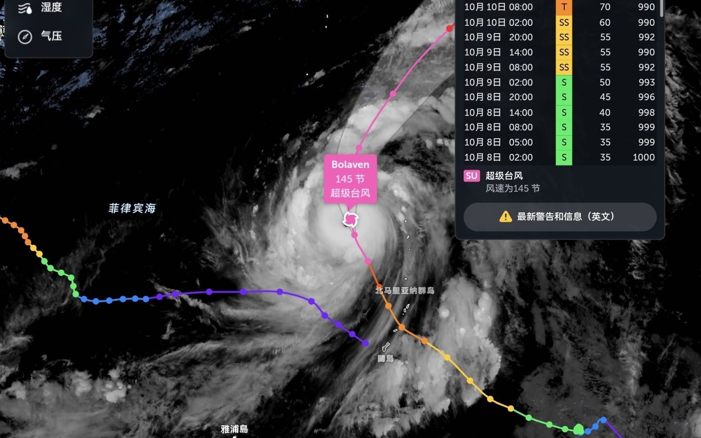 布拉万成为2023全球风王!!!!(10.11)