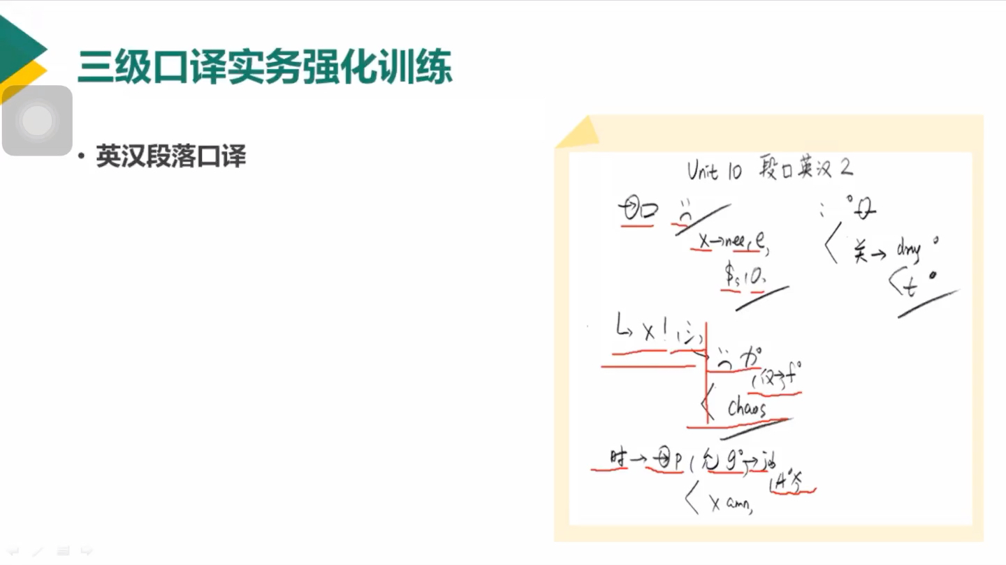 第十四单元第三十课国情报告英汉段落口译训练哔哩哔哩bilibili