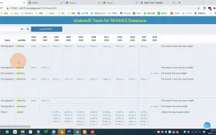 下载视频: 打开NHANES数据库的钥匙（2）：熟悉权重