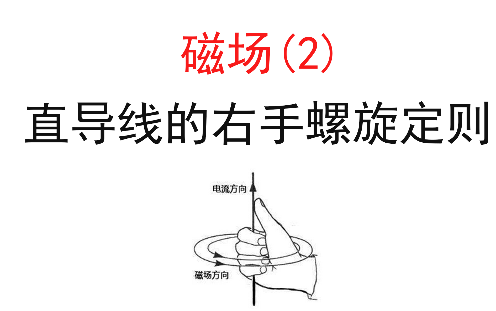 [图]220.【高中物理选修3-1】【磁场】直导线右手螺旋定则