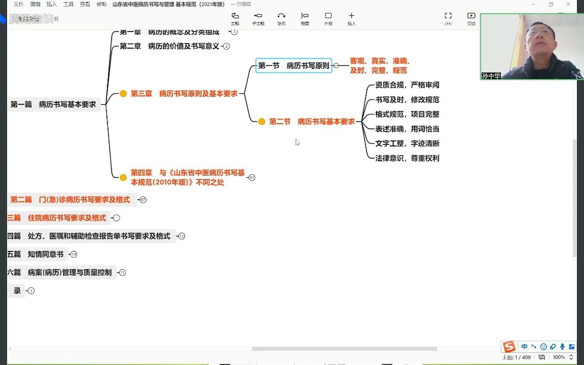 [图]山东省病历书写与管理规范-视频会议