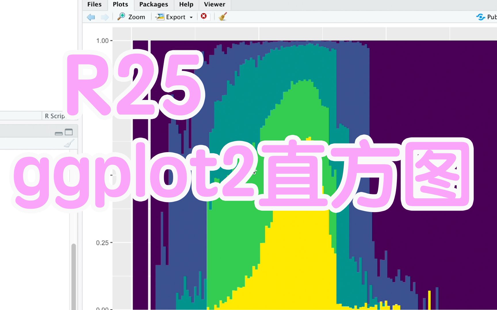 零基础学习R语言之ggplot2绘制各类直方图展示数据分布——晴学R25哔哩哔哩bilibili