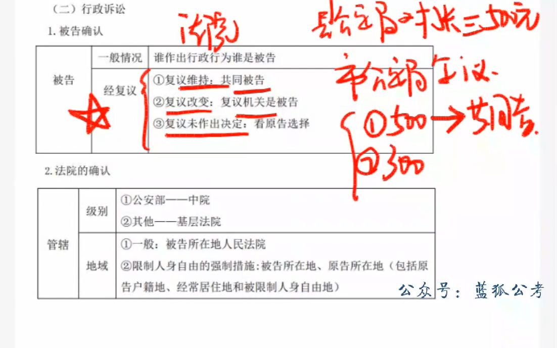 [图]黑龙江省考-公安知识-考前冲刺-行政执法依据_05