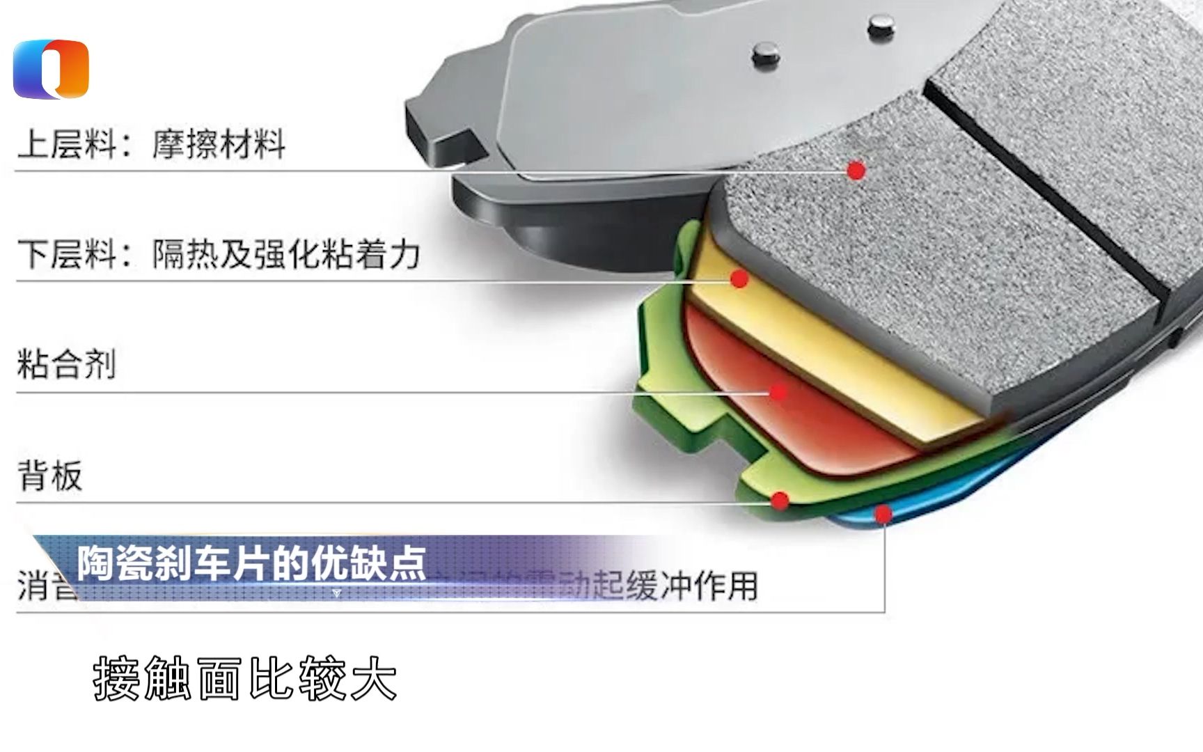 陶瓷刹车片有什么优缺点?哔哩哔哩bilibili