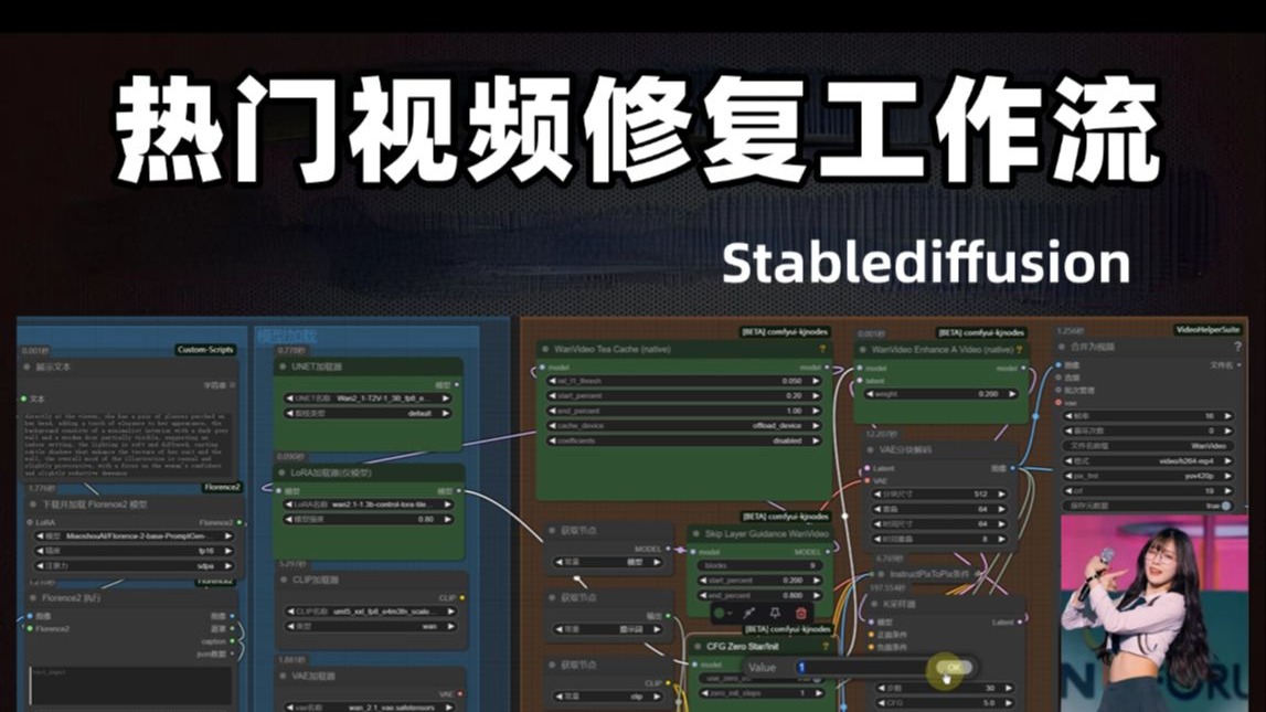 通达工作流，通达工资怎样