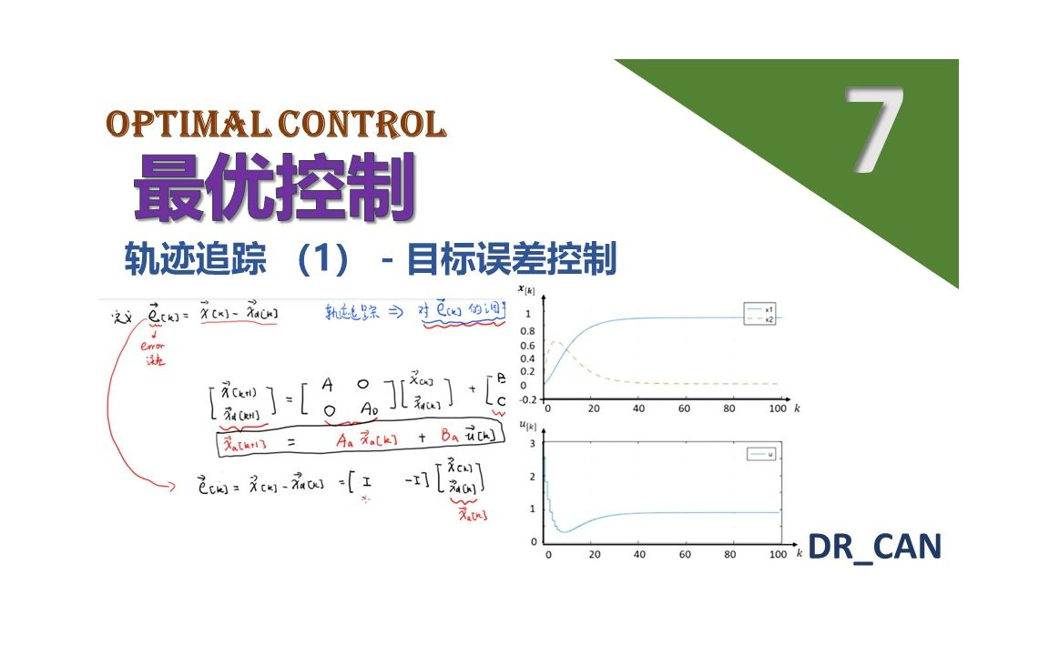 【最优控制】7轨迹追踪(1) 目标误差控制哔哩哔哩bilibili