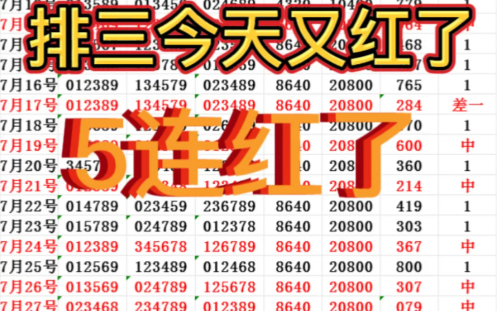 每日排三推荐,今日排三推荐,5连红任务完成,持续收米,今天排三又红了,继续加油冲哔哩哔哩bilibili