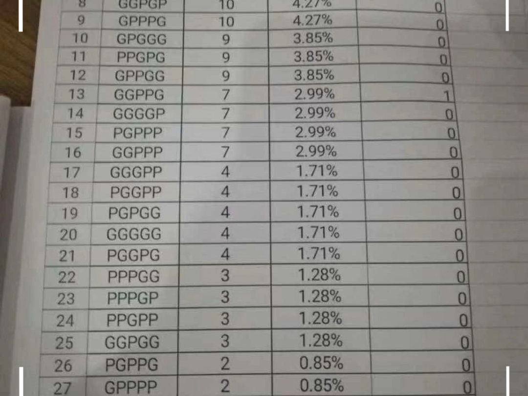 拳皇98连击表手机游戏热门视频