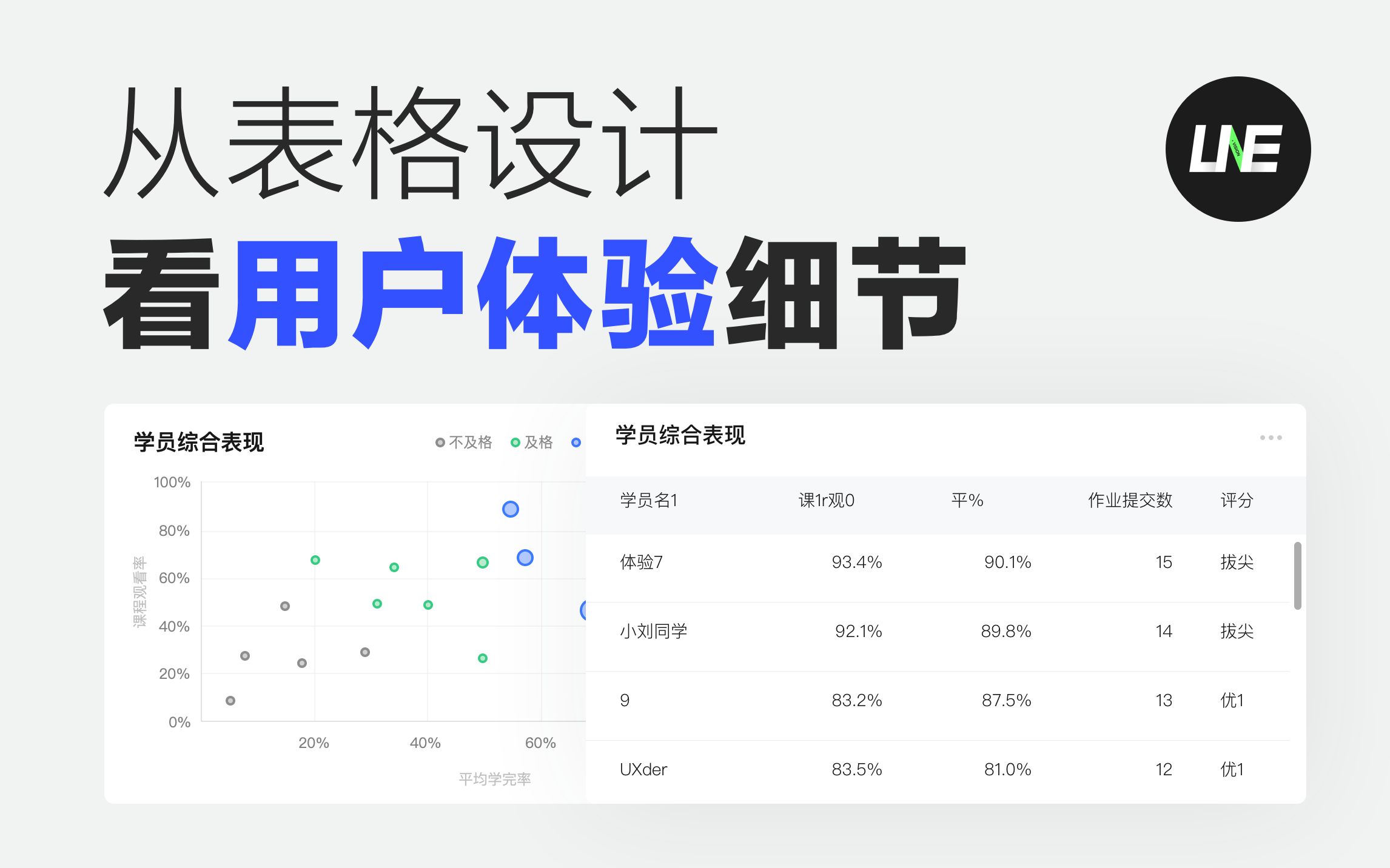 从表格设计看用户体验细节哔哩哔哩bilibili