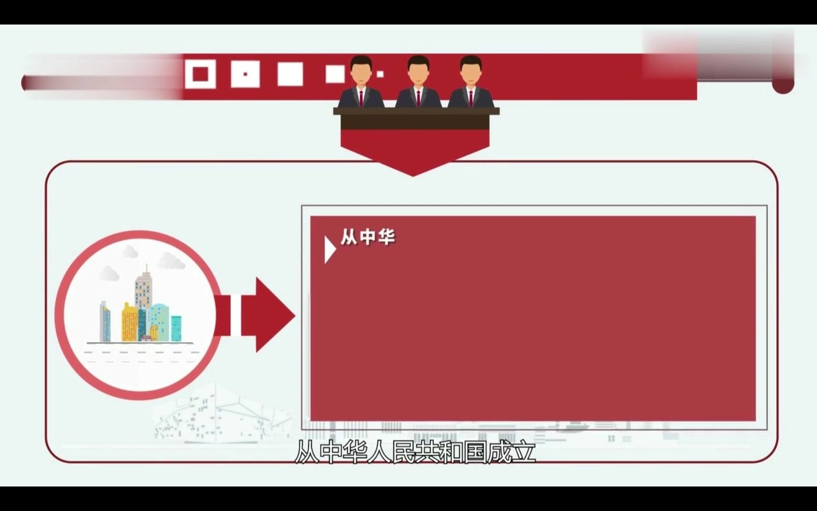 一化三改造、新民主义社会、过渡时期总路线、三大改造、社会主义工业化、主体和两翼、《中国农村社会主义高潮》(3分)哔哩哔哩bilibili