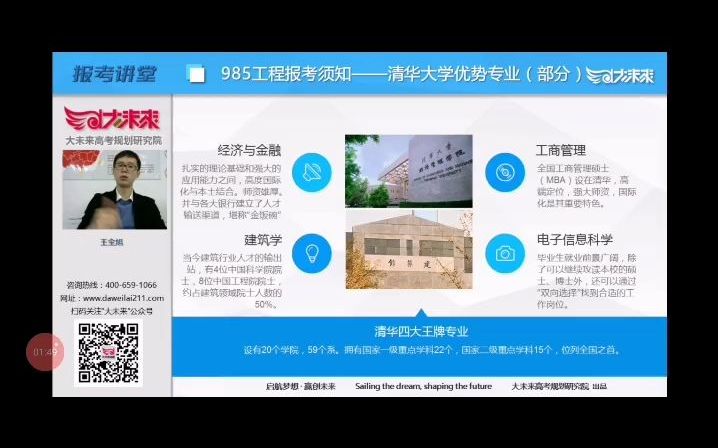 2021年浙江省高考志愿填报指导/规划985高校详解工程高校详解哔哩哔哩bilibili