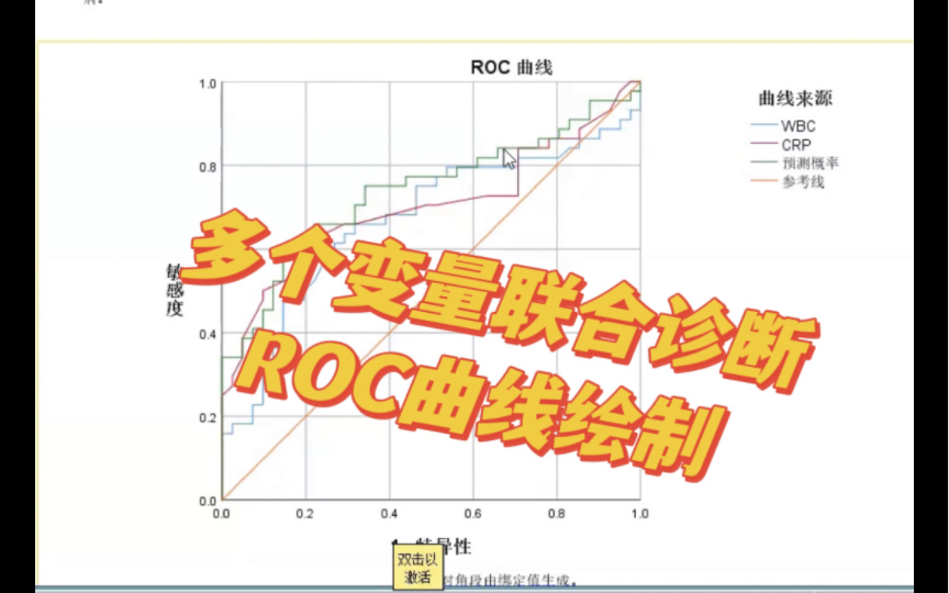 ROC曲线多个变量联合诊断及最佳截断值计算（5分钟速成）-音乐小当家阿伦-音乐小当家阿伦-哔哩哔哩视频