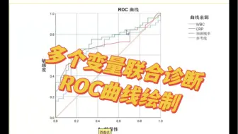 ROC曲线多个变量联合诊断及最佳截断值计算（5分钟速成）