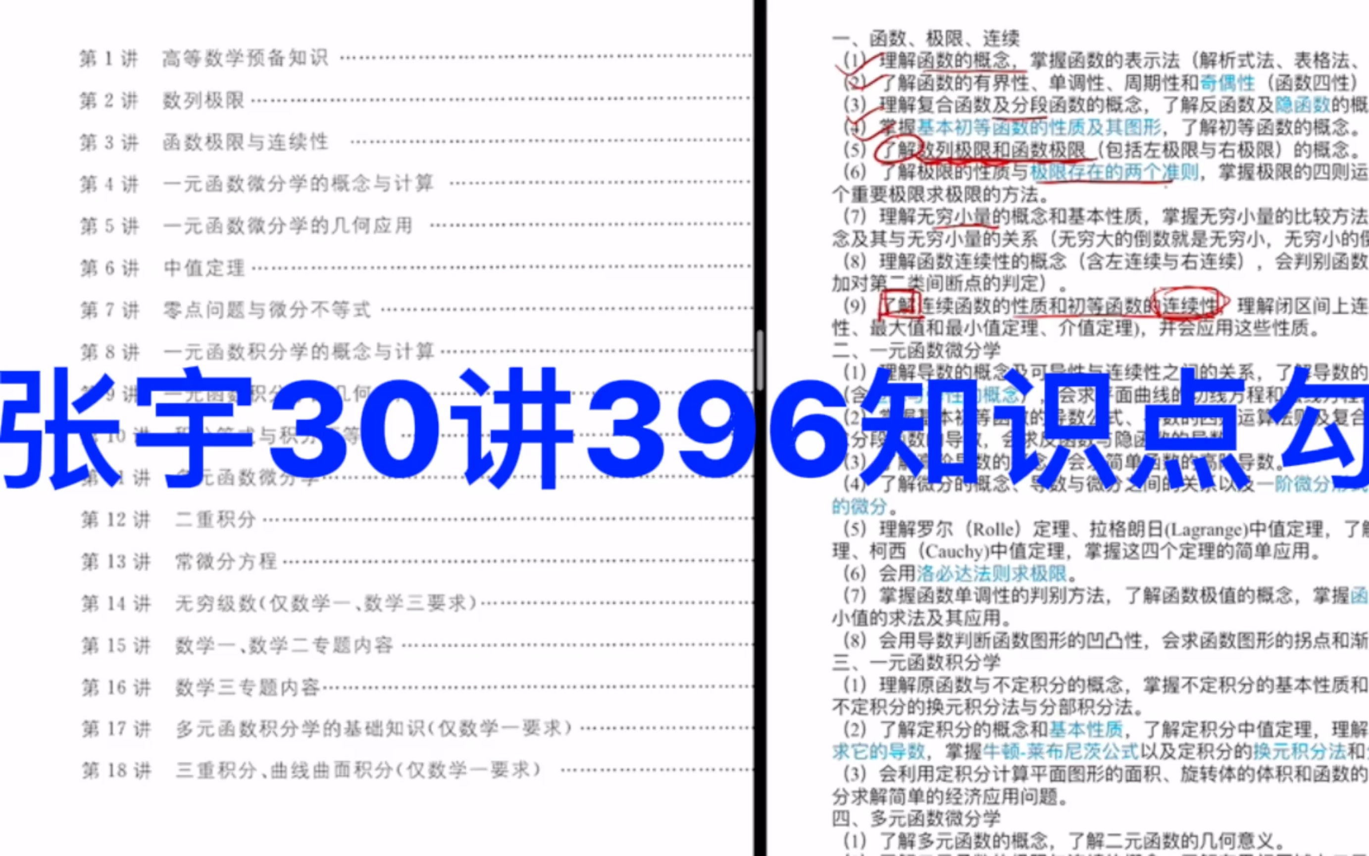 张宇30讲396知识点勾画哔哩哔哩bilibili