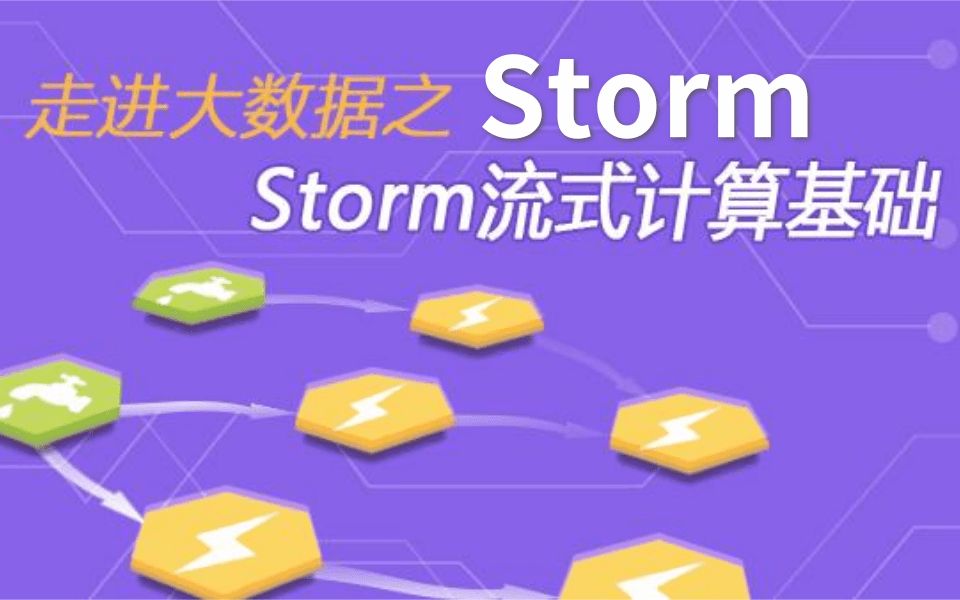 [图]【大数据之Storm】大数据之流式计算基础-storm的架构，Apache Storm架构(B站最全最细致的Storm实时大数据处理框架核心知识点教学视频)