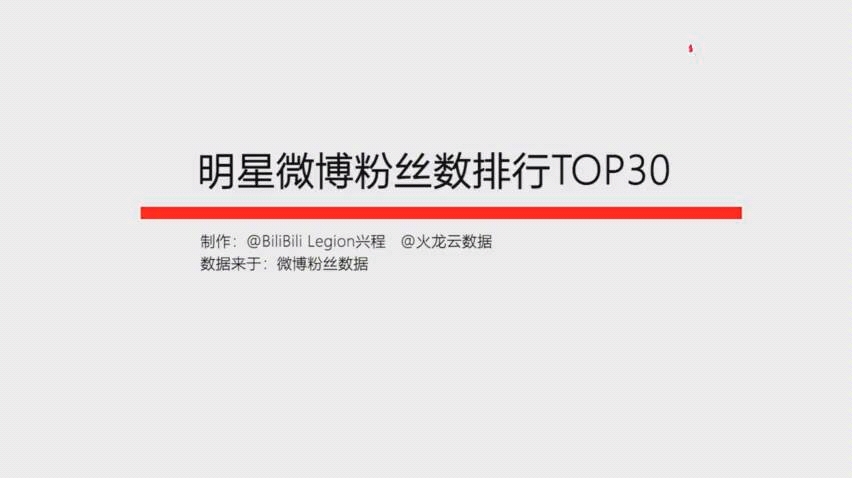 明星微博粉丝数排名TOP30哔哩哔哩bilibili