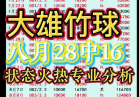 8月30日大雄精选足球!每日足球推荐,足球分析,每日足球预测!月底继续努力冲哔哩哔哩bilibili