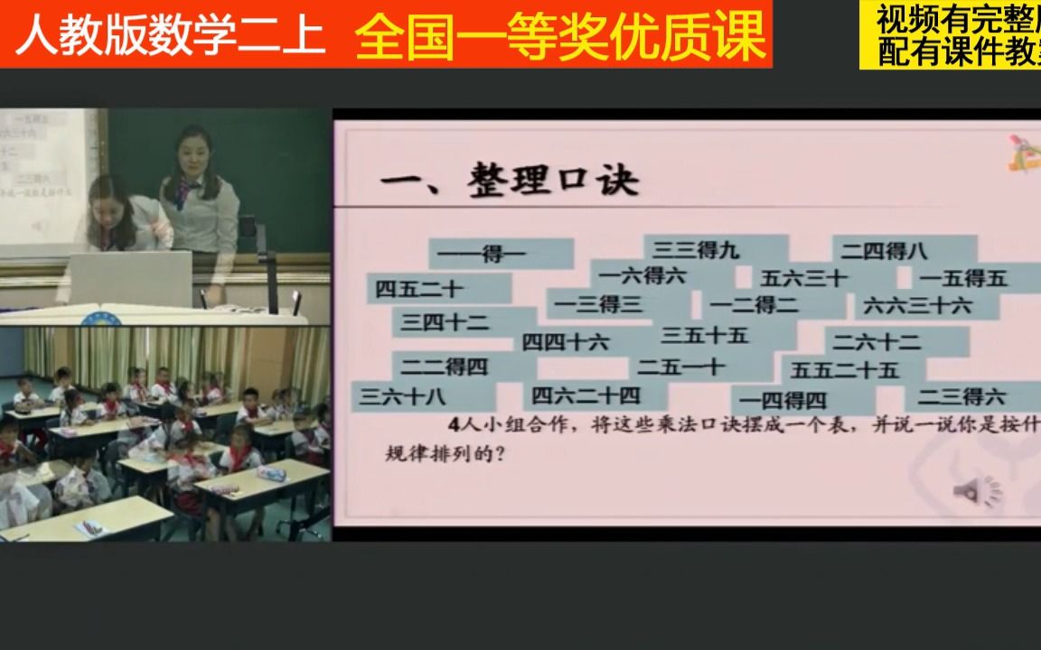 [图]52人教版小学数学二上《四单元 整理和复习》全国一等奖优质课（适用教师上公开课、比赛课、试讲说课参考学习。）