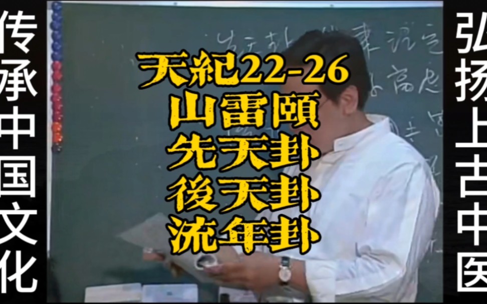 倪海廈《天紀》系列22-26山雷頤先天后天流年卦