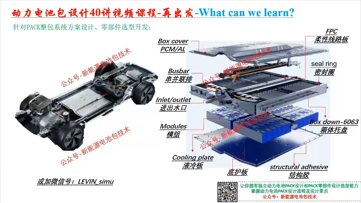动力电池包PACK结构及系统设计入门到精通40讲小白入门动力锂电池包系统开发、结构设计新能源电池包技术哔哩哔哩bilibili