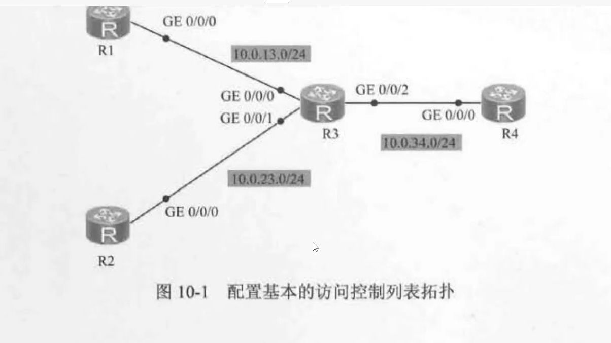 【路由与交换技术复习实录】+沉浸式学习哔哩哔哩bilibili