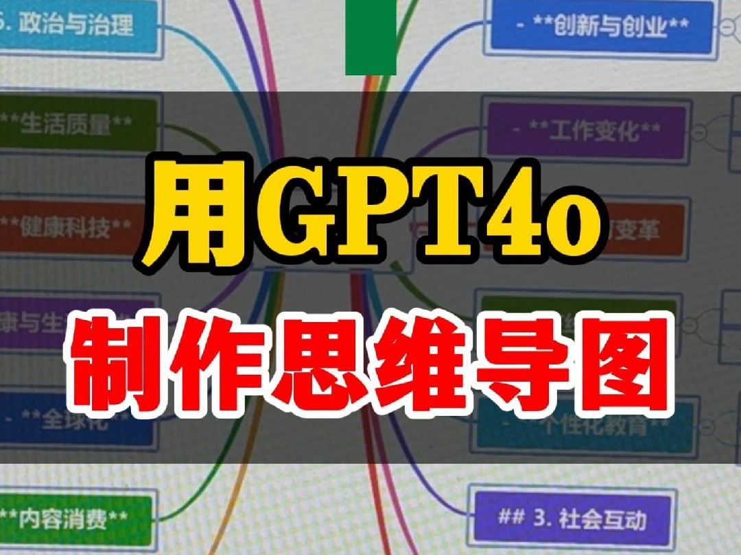 使用GPT4o,制作思维导图!哔哩哔哩bilibili