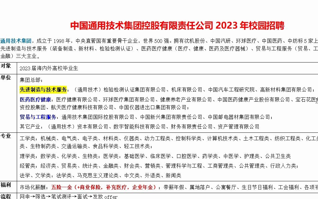 世界500强中国通用技术集团2023年春季校园招聘哔哩哔哩bilibili