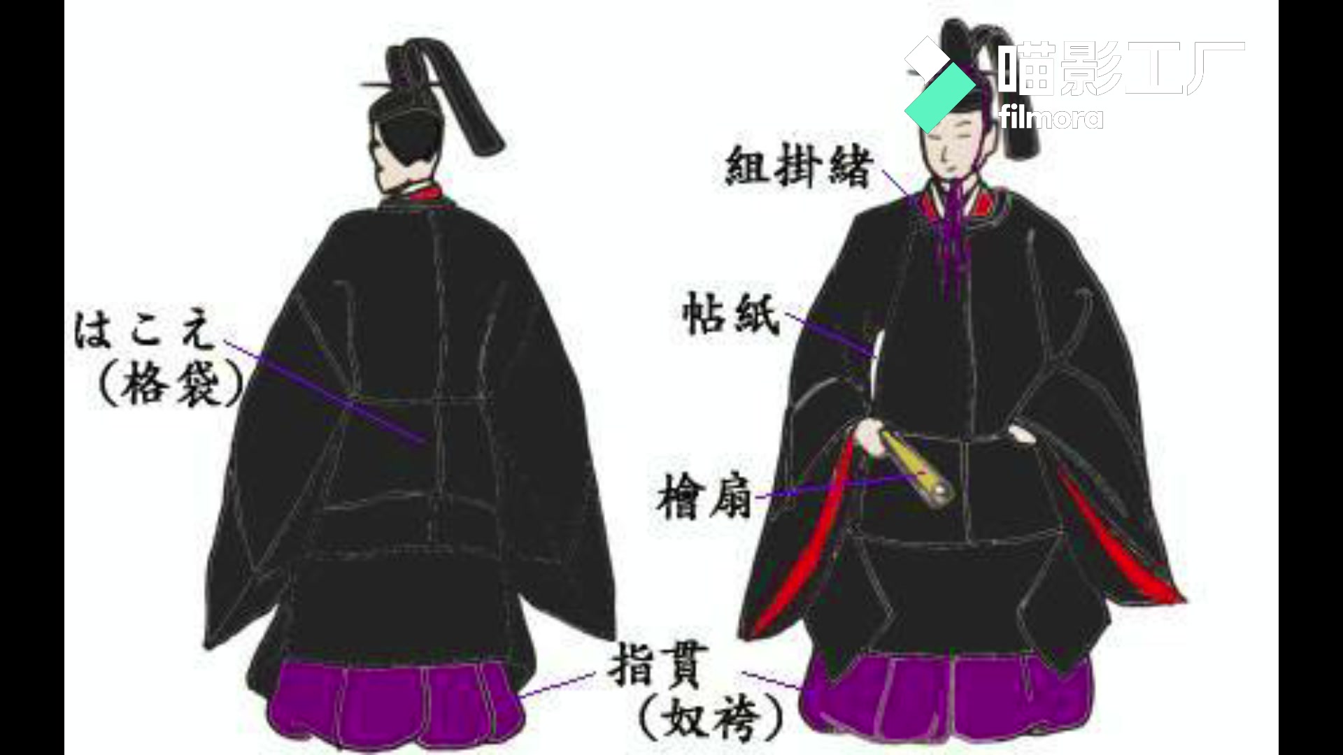 日本人没有和服以前穿什么浅析日本和服的发展史和演变过程