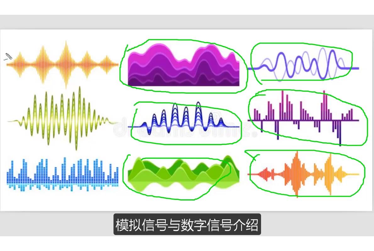 84模拟信号与数字信号介绍哔哩哔哩bilibili