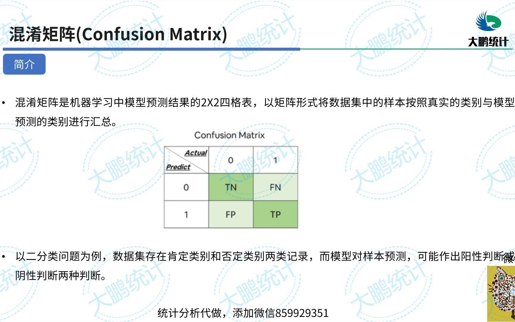 第13节混淆矩阵计算(Confusion Matrix)灵敏度特异度约登指数F1Score模型评价哔哩哔哩bilibili