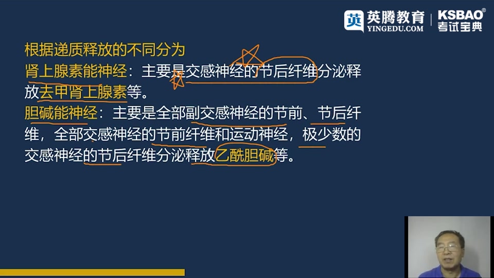 [图]医院药学(副高)24年考试宝典考点精讲课程 药理学 药剂学医院药学副高主任医师高级职称考试完整视频课程培训