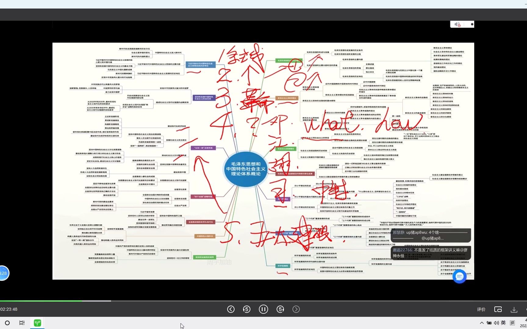 快速画思维导图,100分钟带你捋清考研政治《毛中特》哔哩哔哩bilibili