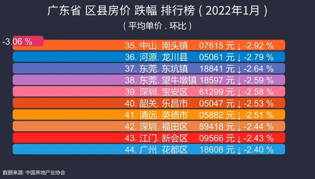 高考报名广东2021_2024年广东省高考报名系统_高考报名时间2022广东