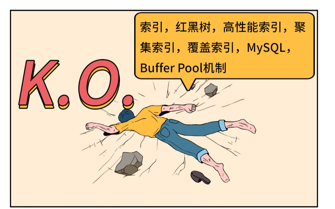 MySQL索引,红黑树,高性能索引,聚集索引,覆盖索引,MySQL,Buffer Pool机制,到底应该怎么优化才好,崩溃了哔哩哔哩bilibili