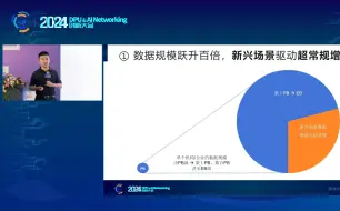 Download Video: 常华-AI时代的DPU应用趋势