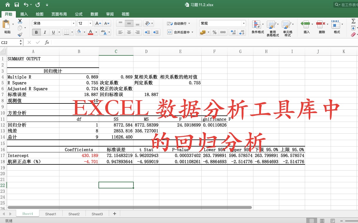 EXCEL数据分析工具库中的回归分析哔哩哔哩bilibili