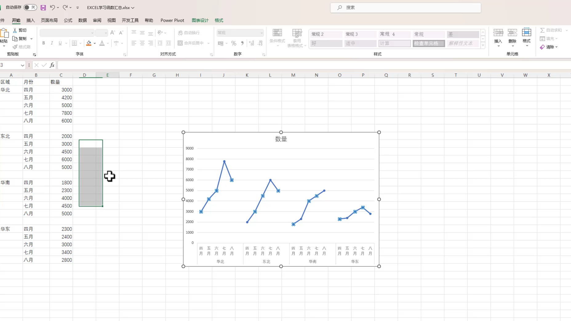 Excel经验之区域分段折线图的制作技巧