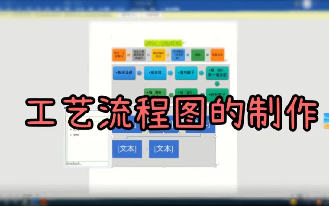 视频2 制作工艺流程图哔哩哔哩bilibili