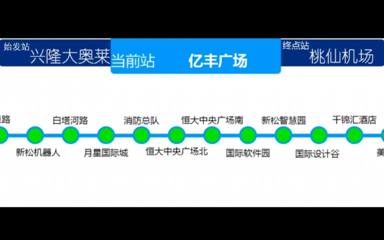 沈阳浑南有轨电车2号线报站实录+LED闪灯图模拟哔哩哔哩bilibili